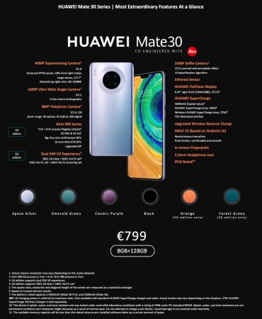 Huawei Mate 30 va Mate 30 Pro smartfonlari taqdimotini otkazdi. AQSh taqiqlari sabab ularda ilk bor servislar yoq