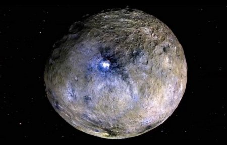 1-yanvar – Serera kashf qilingan sana. U inson birinchi marta kuzatgan asteroid hisoblanardi, lekin mitti sayyora bo‘lib chiqdi